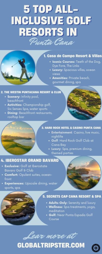 5 top all inclusive golf resorts